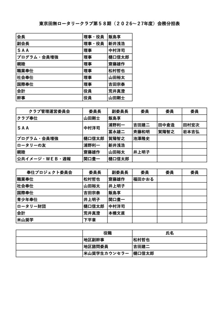 東京田無ロータリークラブ第58期（2026～27年度）会務分担表